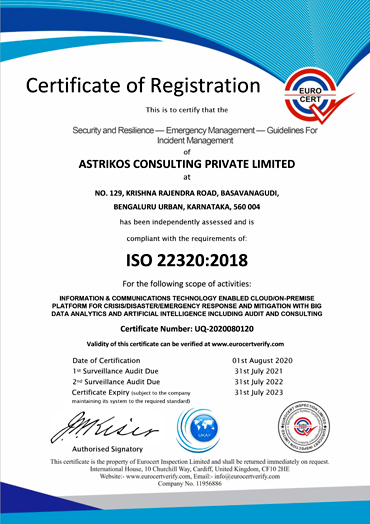 ISO 22320:2018