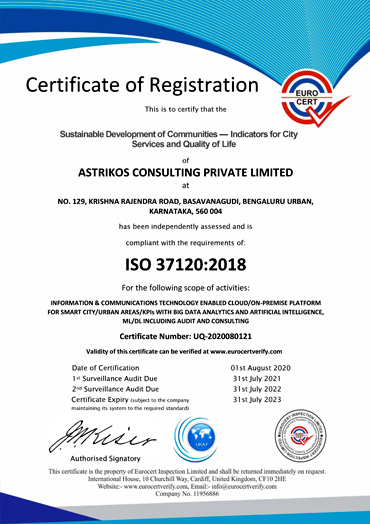 ISO 37120:2018