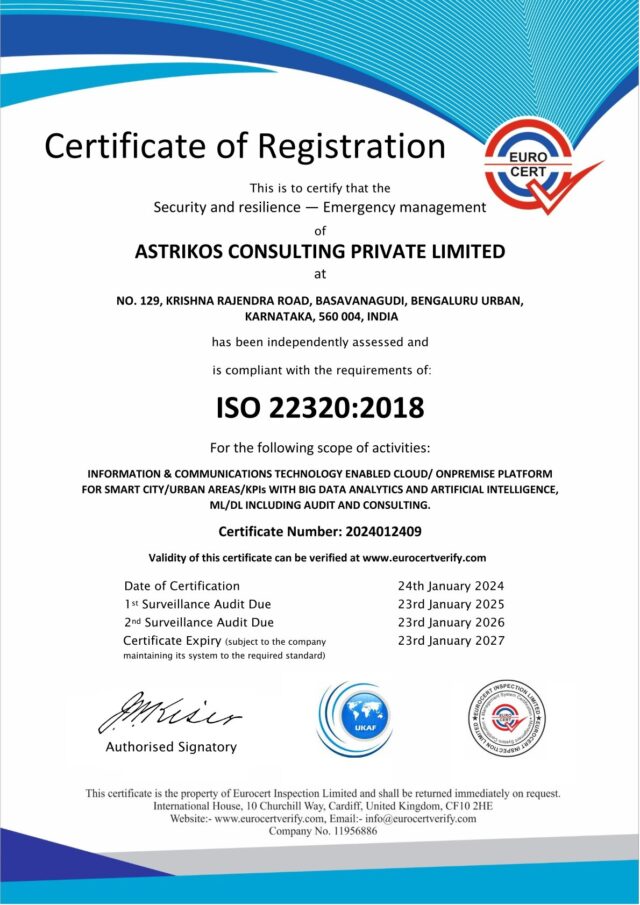 2024012409_-_astrikos_consulting_private_limited_-_iso_22320-2018