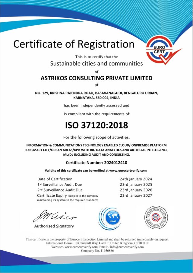 2024012410_-_astrikos_consulting_private_limited_-_iso_37120-2018 (1)