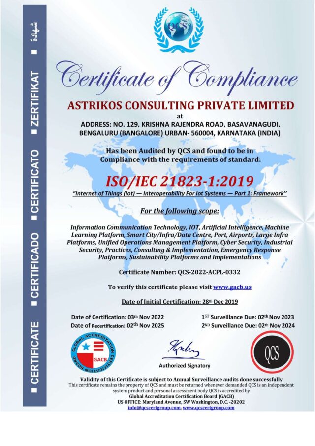 ISO21823-1
