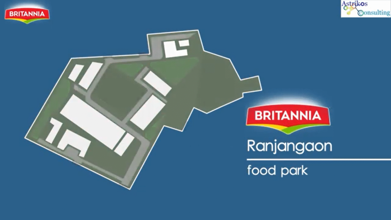 BRITANNIA – INDIA  SMART FOOD PARK