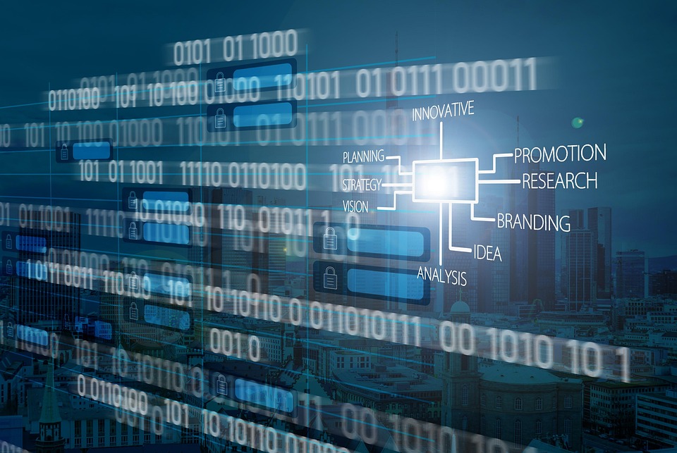 How Blockchain is Securing the Internet of Things