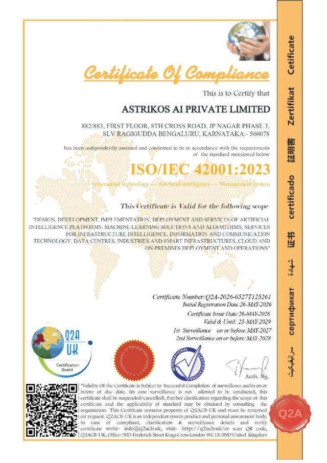 ASTRIKOS AI PRIVATE LIMITED 42001 2023 Q2A