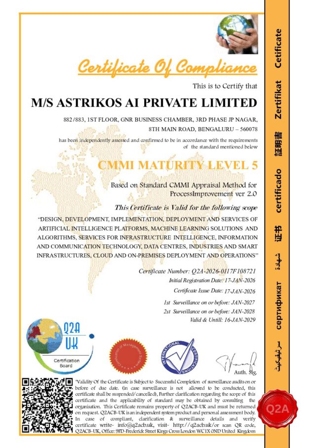 MS ASTRIKOS AI PRIVATE LIMITED CMMI LEVEL 5 Q2A